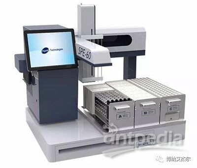 全自動(dòng)儀器 送給您的勞動(dòng)節(jié)禮物